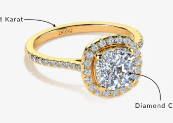 “قيراط الذهب”  و”قيرط الالماس”