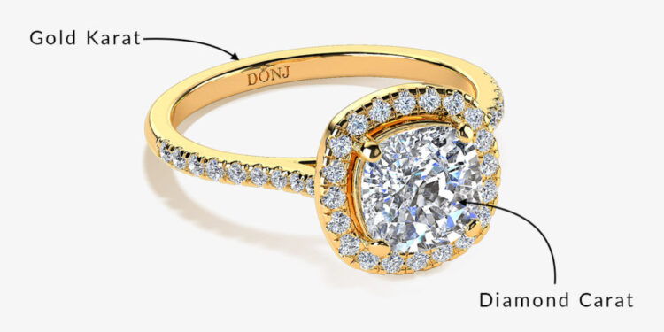 "قيراط الذهب" و"قيرط الالماس" 94 “قيراط الذهب” و”قيرط الالماس”