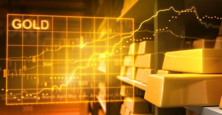 مونتبلو فاينانس: تزايد مشتريات الأفراد من الذهب والأوقية ستتجاوز 3 آلاف دولار قريبًا 88 مونتبلو فاينانس: تزايد مشتريات الأفراد من الذهب والأوقية ستتجاوز 3 آلاف دولار قريبًا