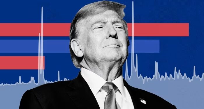 هيرايوس: فوز ترامب يعزز الحروب التجارية ويدفع المستثمرين في العالم إلى الذهب 88 هيرايوس: فوز ترامب يعزز الحروب التجارية ويدفع المستثمرين في العالم إلى الذهب