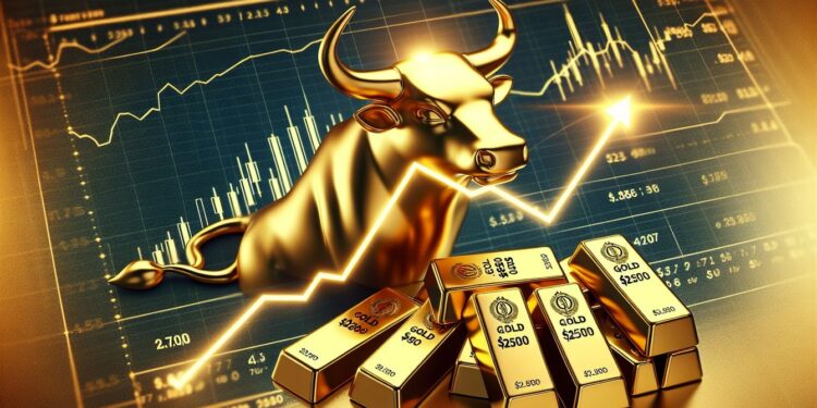وول ستريت تتوقع وصول الذهب إلى 3000 دولار بعد ارتفاعه بأكثر من 20% هذا العام 87 وول ستريت تتوقع وصول الذهب إلى 3000 دولار بعد ارتفاعه بأكثر من 20% هذا العام