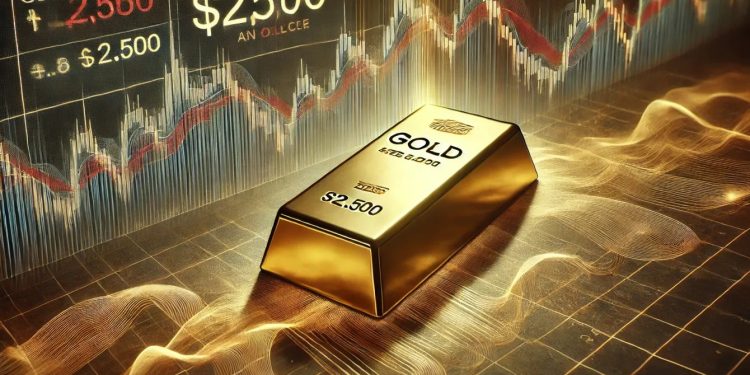 هل يعزز المركزي السويسري مشترياته من الذهب بعدما باع نصف احتياطياته 94 هل يعزز المركزي السويسري مشترياته من الذهب بعدما باع نصف احتياطياته