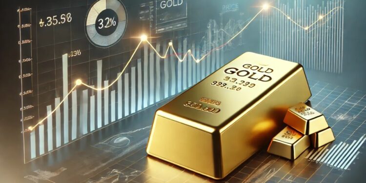 شهية البنوك المركزية التي لا تشبع من الذهب.. راسخة بقوة 92 شهية البنوك المركزية التي لا تشبع من الذهب.. راسخة بقوة