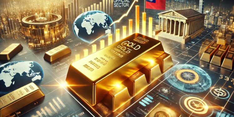 سيتي جروب ويو بي إس يرفعان توقعاتهما لأسعار الذهب إلى 3000 دولار