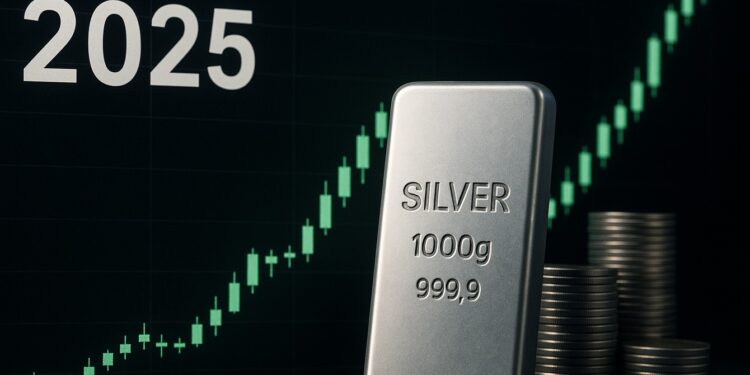 معهد الفضة: استثمارات قياسية في الفضة خلال النصف الأول من 2025 وسط اضطرابات عالمية