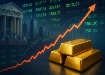 الذهب عند قمم تاريخية وسط ضغوط الديون وتراجع الثقة بالعملات