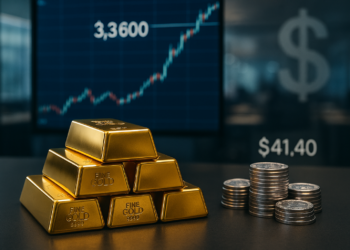 هيراوس: تراجع الدولار الأمريكي يدعم صعود الذهب… والفضة تجذب أنظار البنوك المركزي