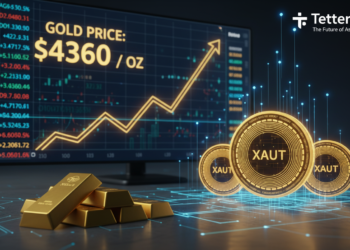 الذهب الرقمي يزدهر مع صعود الأسعار .. وقيمة”تيثر جولد” تتجاوز 2.1 مليار دولار