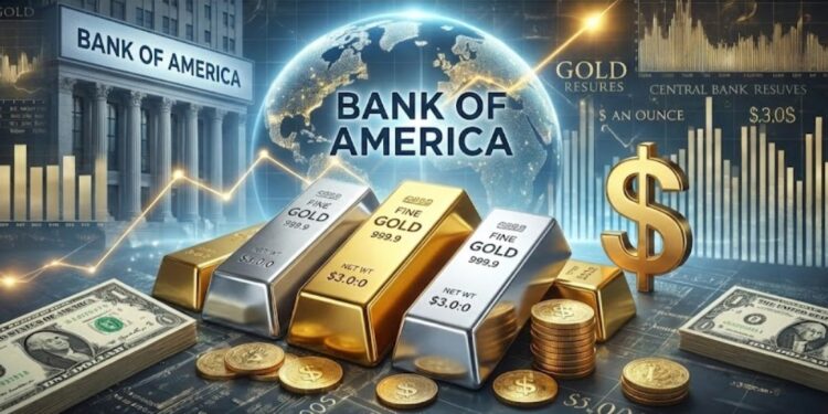 بنك أوف أمريكا: الذهب سيظل أداة التحوط الأهم في المحافظ الاستثمارية