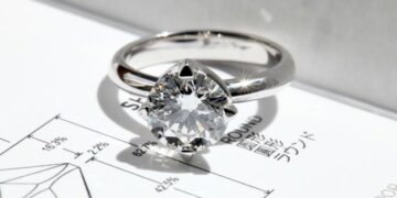 أسهم أكبر شركة مجوهرات عالمياً تهوي 7% نتيجة تقلبات أسعار الفضة 1 أسهم أكبر شركة مجوهرات عالمياً تهوي 7% نتيجة تقلبات أسعار الفضة