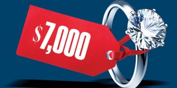 الألماس المصنع يعيد تشكيل سوق المجوهرات عالميًا ويغير مفهوم القيمة والندرة 5 الألماس المصنع يعيد تشكيل سوق المجوهرات عالميًا ويغير مفهوم القيمة والندرة